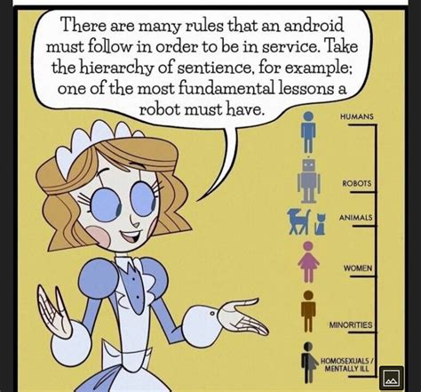 Robot Rule 34 Porn Videos .